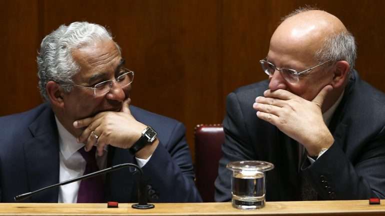 António Costa está confiante em conseguir a luz verde de bloquistas e comunistas nesta matéria
