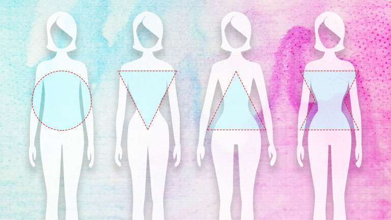 Existem quatro tipos de corpo referenciados: maçã, pera, pirâmide invertida e ampulheta.