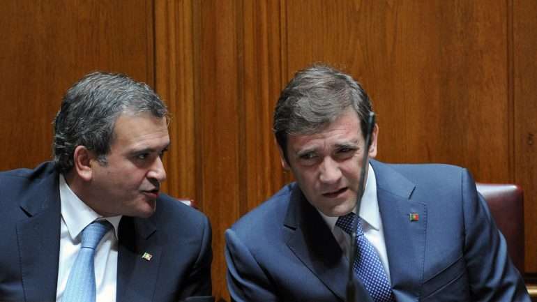 Miguel Relvas foi ministro Adjunto e dos Assuntos Parlamentares do Governo de Passos Coelho, entre 2011 e 2013