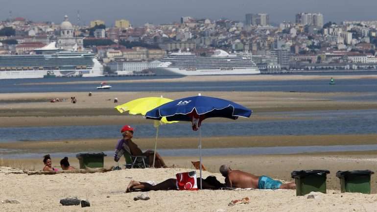 20 minutos de exposição solar bastam para as necessidades diárias de produção de vitamina D