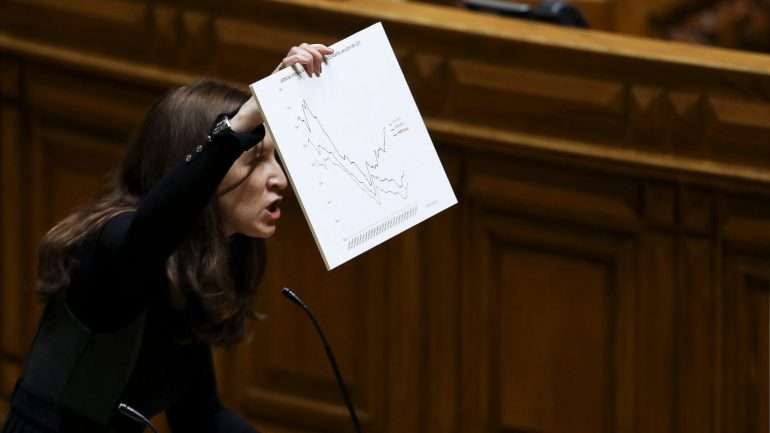 O CDS-PP sublinha que, "esta afirmação levou, aliás, a que essas informações ou pareceres da Autoridade Tributária fossem imediatamente e com urgência solicitadas ao Governo, estando o parlamento a aguardar o seu envio"