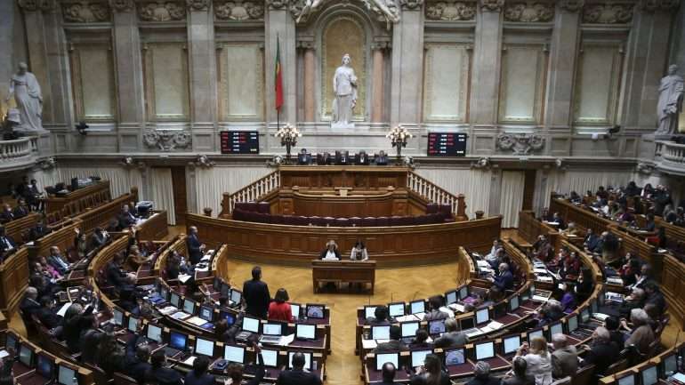 Além do Bloco de Esquerda, esta resolução teve os votos favoráveis do PCP, de "Os Verdes" e do PAN