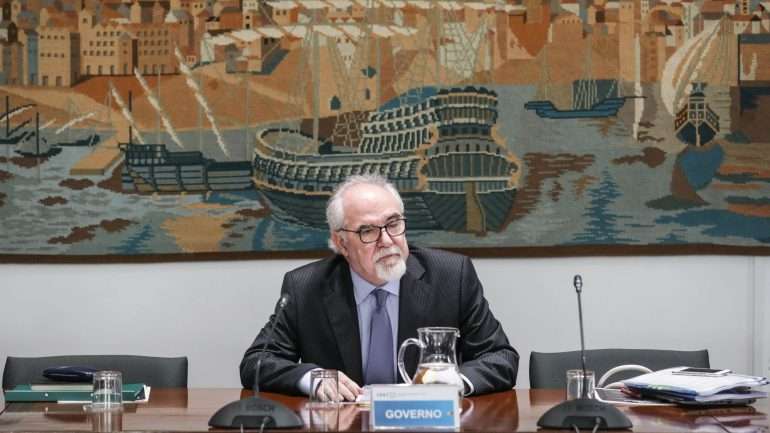 Entra em vigor a a partir de 1 de outubro.