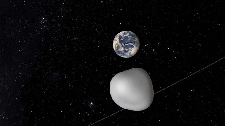 O asteroide 2012 TC4 tem cerca de 15 a 30 metros de diâmetros