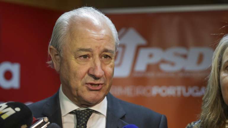 Rui Rio, o presidente do PSD