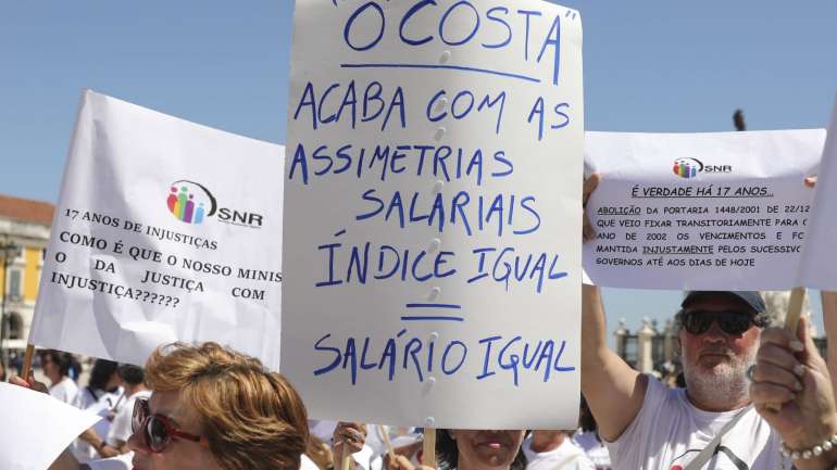 Está também marcada uma greve da Associação Sindical dos Conservadores dos Registos em protesto contra o incumprimento pela tutela dos compromissos assumidos em assuntos como o sistema remuneratório