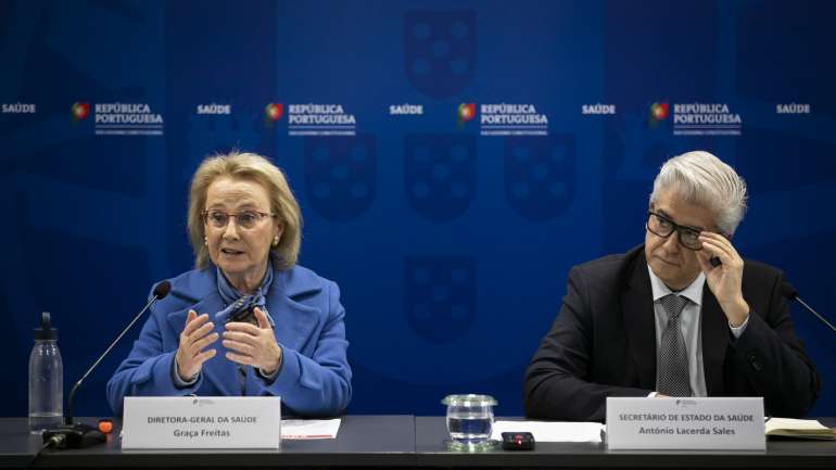 Um comité de especialistas da OMS vai reavaliar esta semana as recomendações sobre o uso generalizado das máscaras.