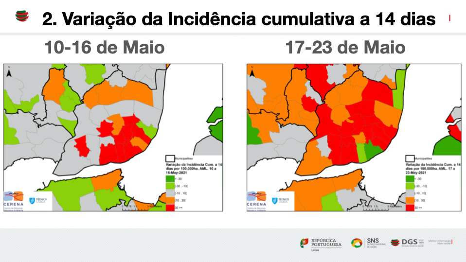 Apresentação da situação epidemiológica em Lisboa, a 25 de maio, com a variação da incidência cumulativa