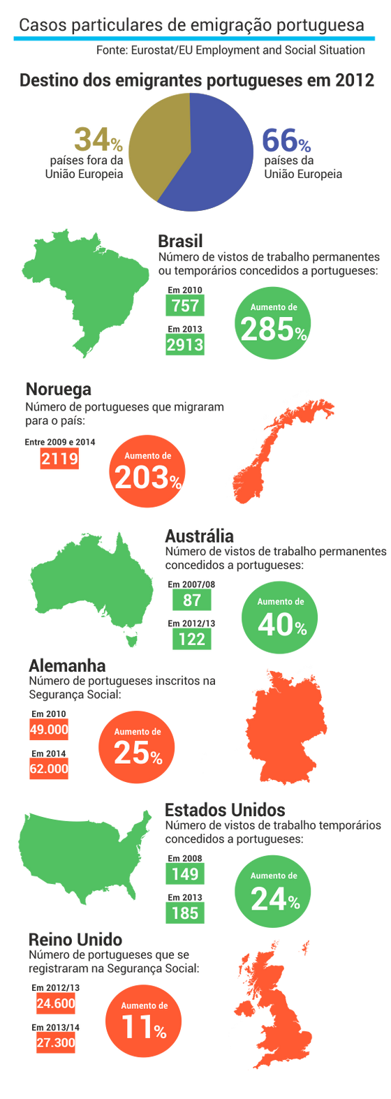 emigrantes_portugueses