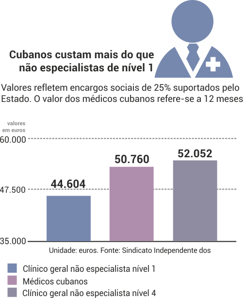 grafico_01_2