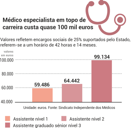 grafico_02