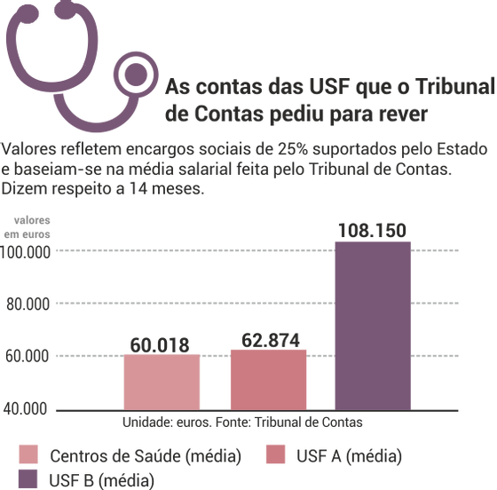 grafico_03