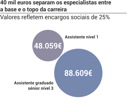 grafico_04_2