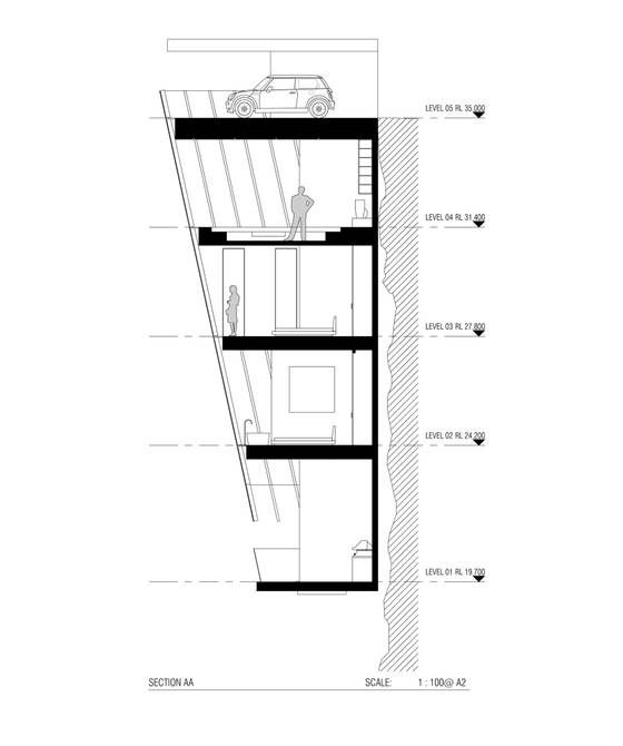 Cross-Section-Reduced-Centre