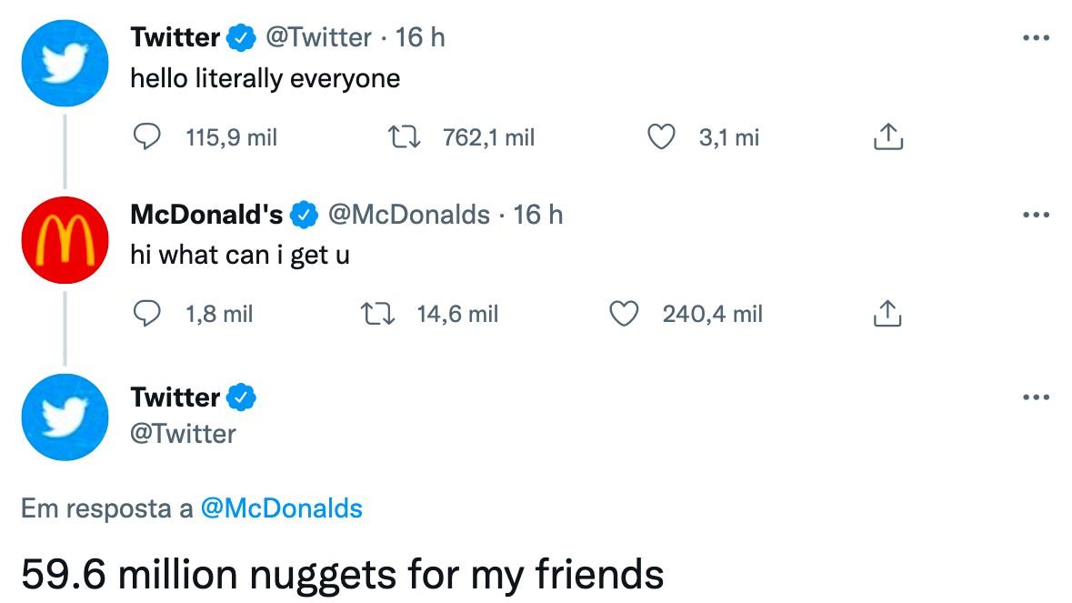A conversa entre as redes sociais do Twitter e McDonalds