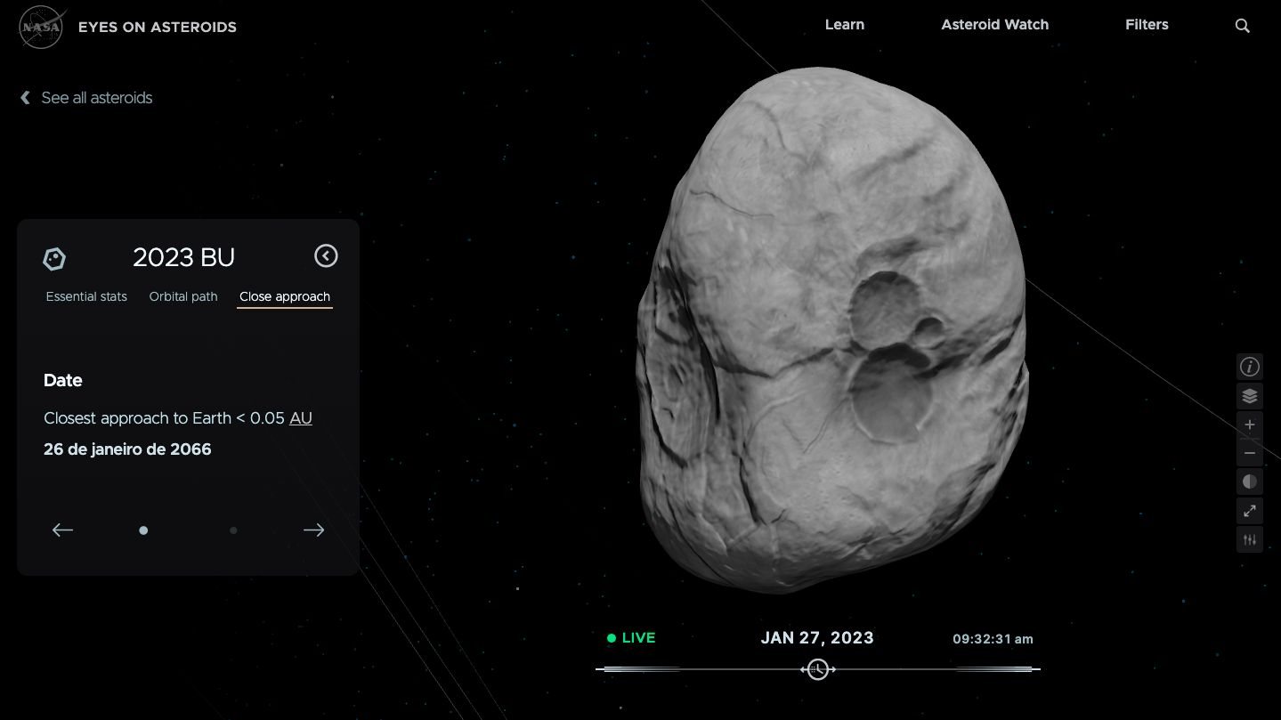 Asteroide 2023 BU