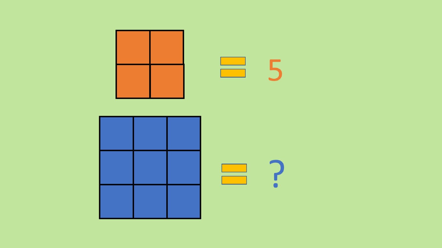 Um quadrado é uma figura geométrica que se caracteriza por ter quatro lados, paralelos dois a dois, e quatro ângulos retos