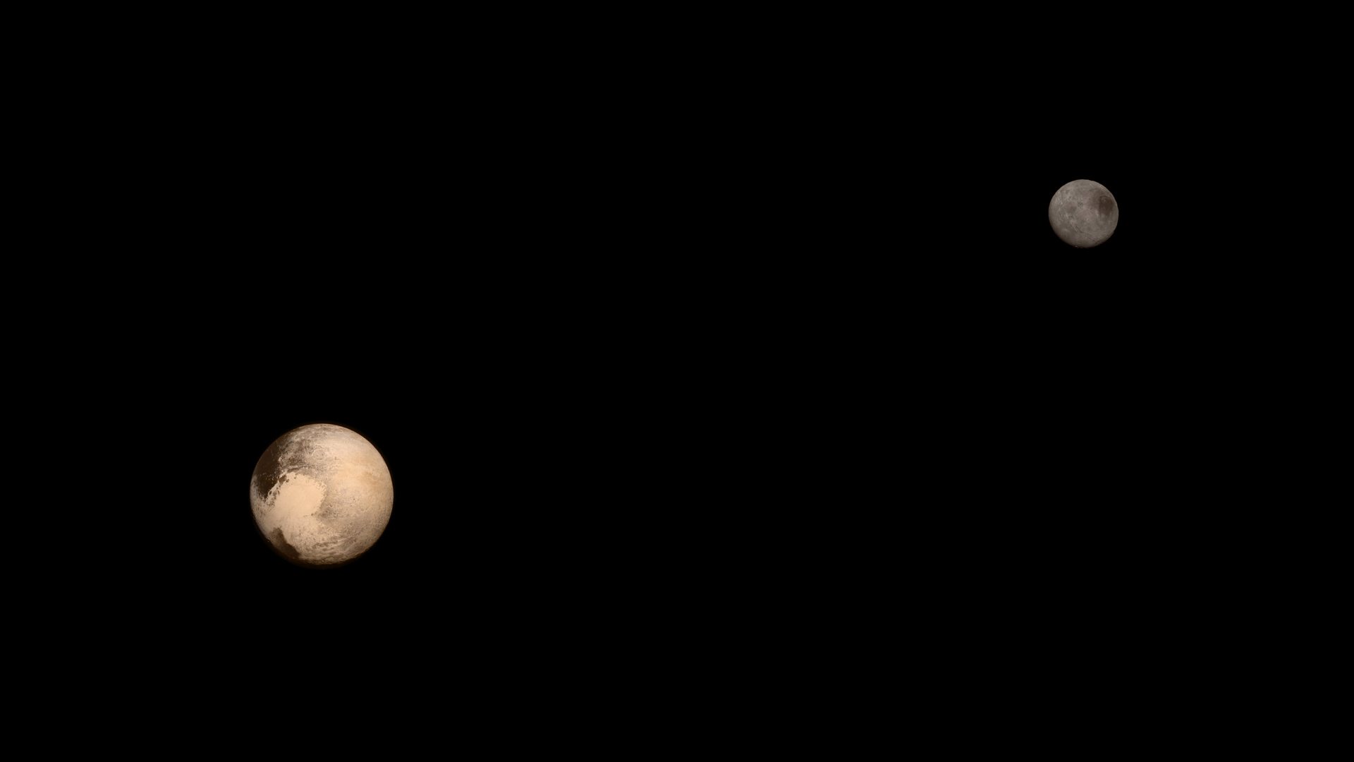 Plutão com a sua lua, Charon