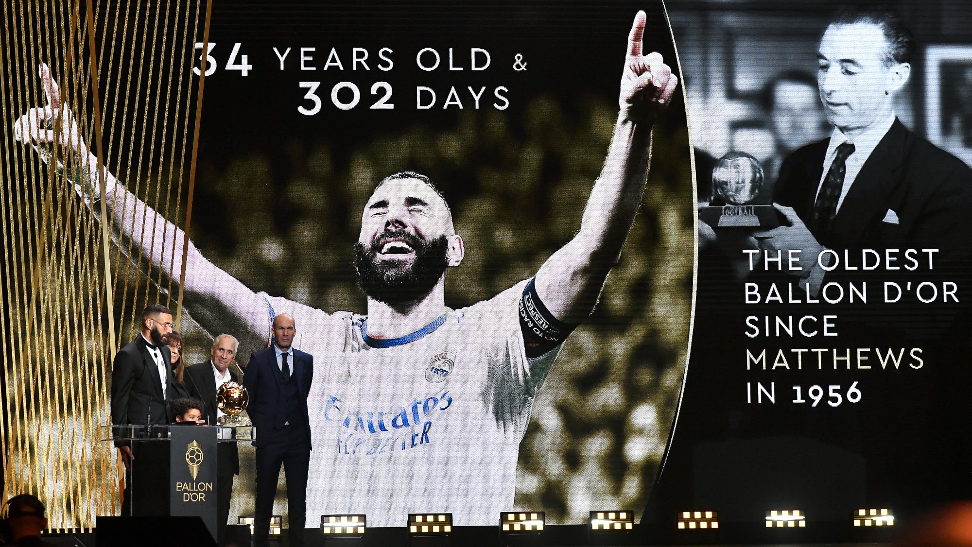 Karim Benzema foi o quinto francês a ganhar a Bola de Ouro (primeiro desde Zidane há 24 anos) e o mais velho desde Stanley Matthews em 1956