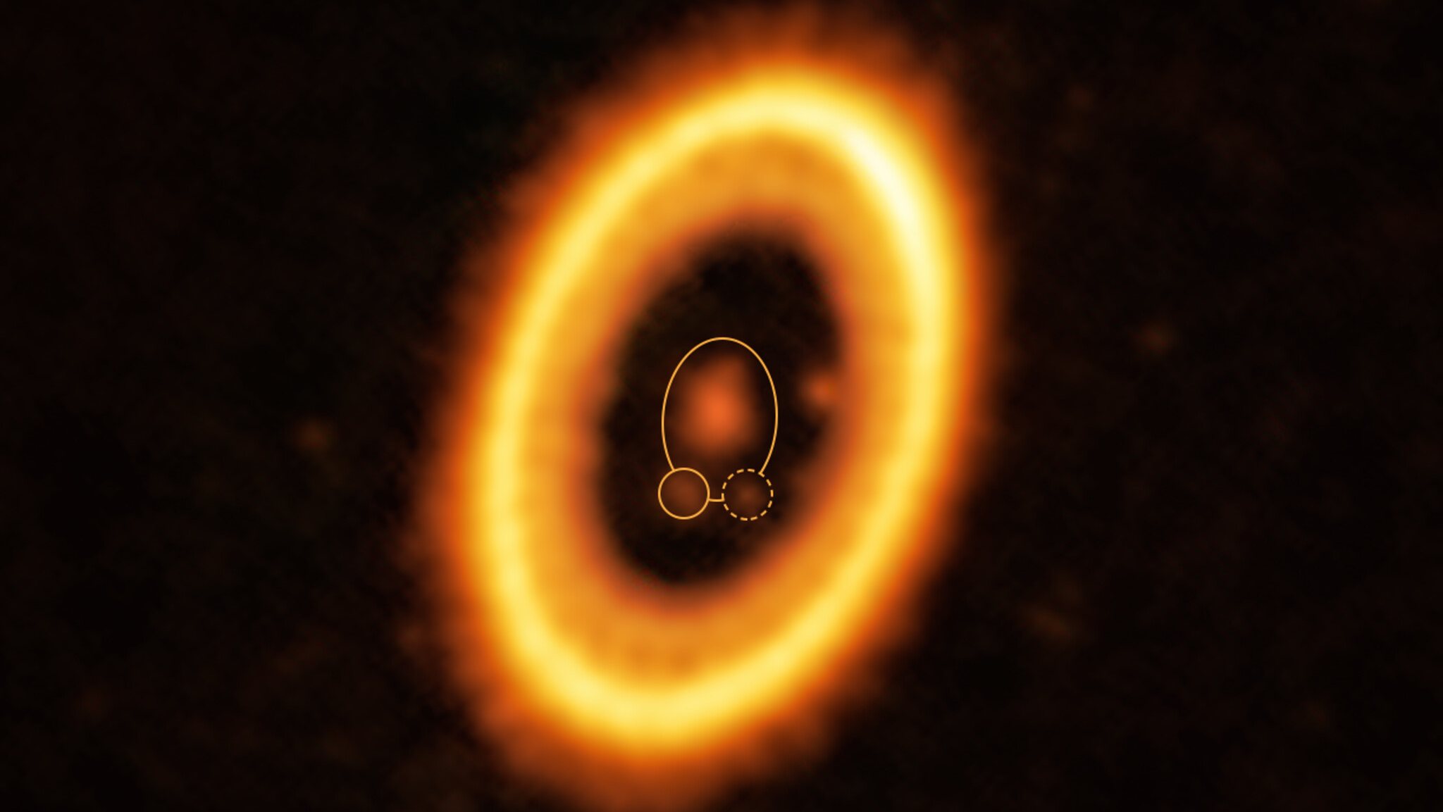 Esta imagem, obtida pelo Atacama Large Millimeter/submillimeter Array (ALMA), do qual o ESO é um parceiro, mostra o jovem sistema planetário PDS 70, situado a quase 400 anos-luz de distância da Terra. O sistema possui uma estrela no seu centro, em torno da qual orbita o planeta PDS 70 b (assinalado pelo círculo amarelo com linha sólida). Na mesma órbita de PDS 70b, indicada por uma elipse amarela, os astrónomos detectaram uma nuvem de detritos (marcada por um círculo amarelo a tracejado) que poderá ser formada pelos blocos constituintes de um novo planeta ou os restos de um planeta já formado. A estrutura em forma de anel que domina a imagem trata-se de um disco circumstelar de material, a partir do qual se estão a formar planetas. Há ainda outro planeta neste sistema: PDS 70c, que podemos ver à 3 horas junto ao interior do disco.
