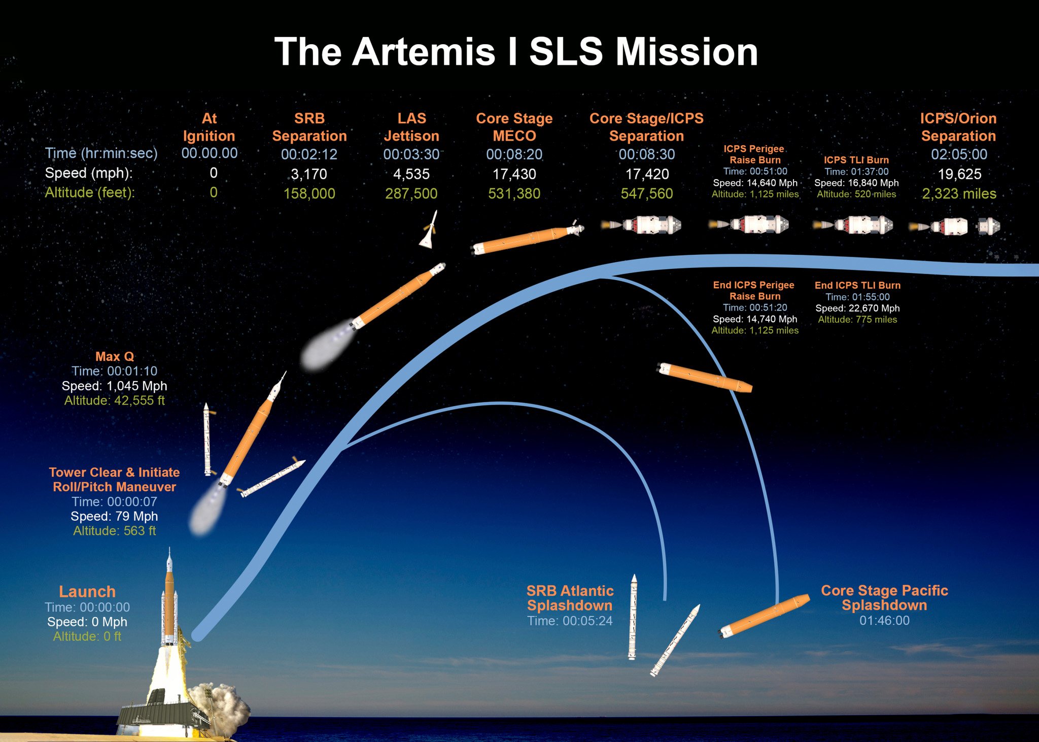 Lançamento Artemis I