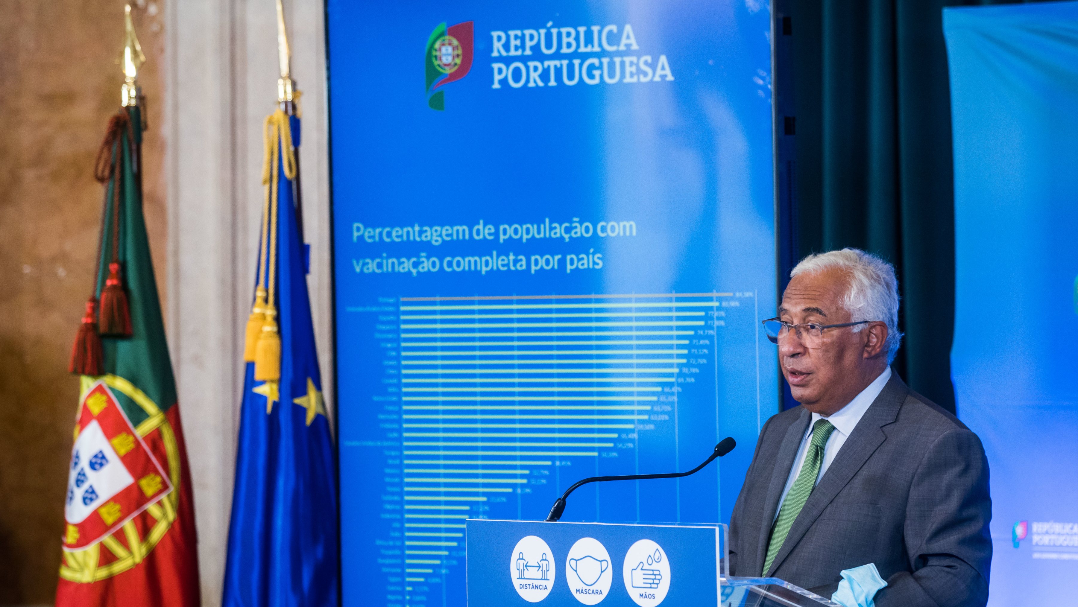 António Costa apresentou as medidas depois da reunião do Conselho de Ministros