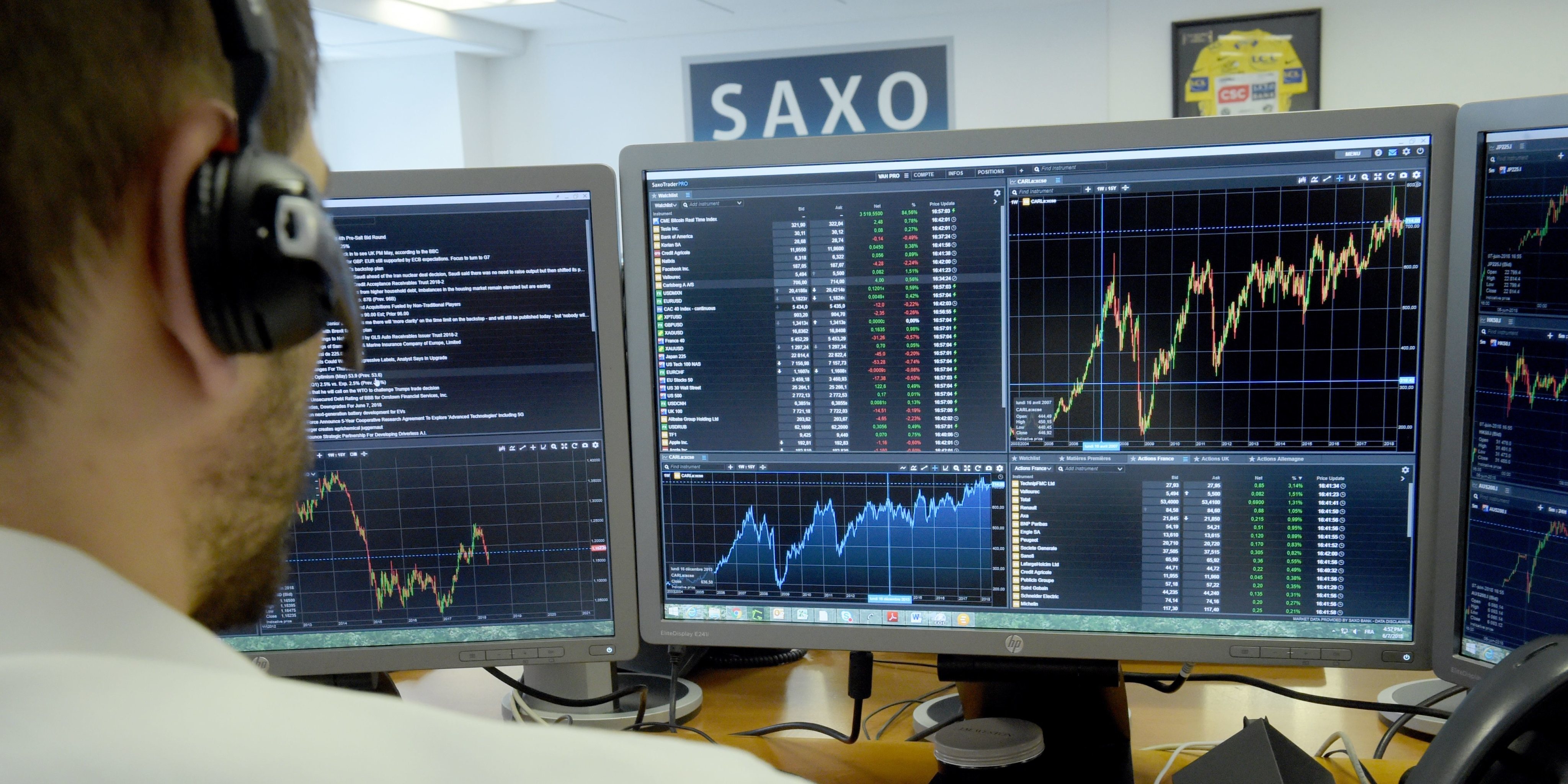 FRANCE-INVESTMENT-TRADING-SAXO-BANK