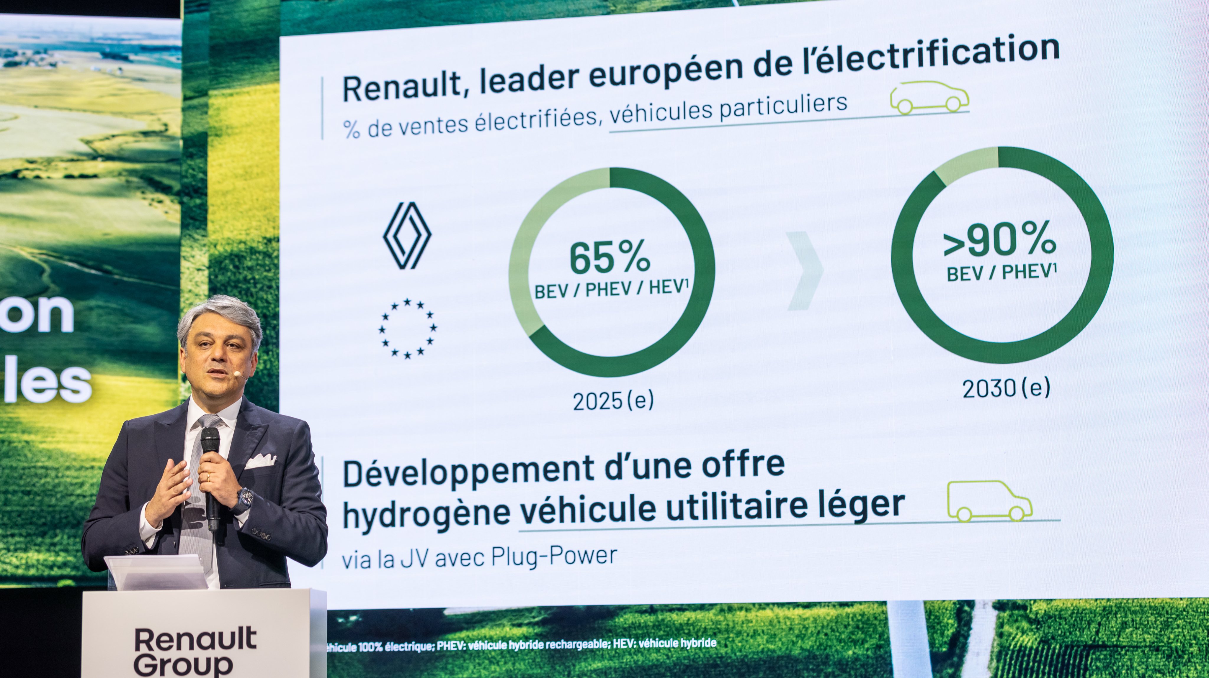 O diesel está fora da equação, assumiu Luca de Meo na apresentação da estratégia ambiental e social do Grupo Renault. Na Europa, os veículos electrificados devem representar 65% das vendas até 2025 e 90% em 2030