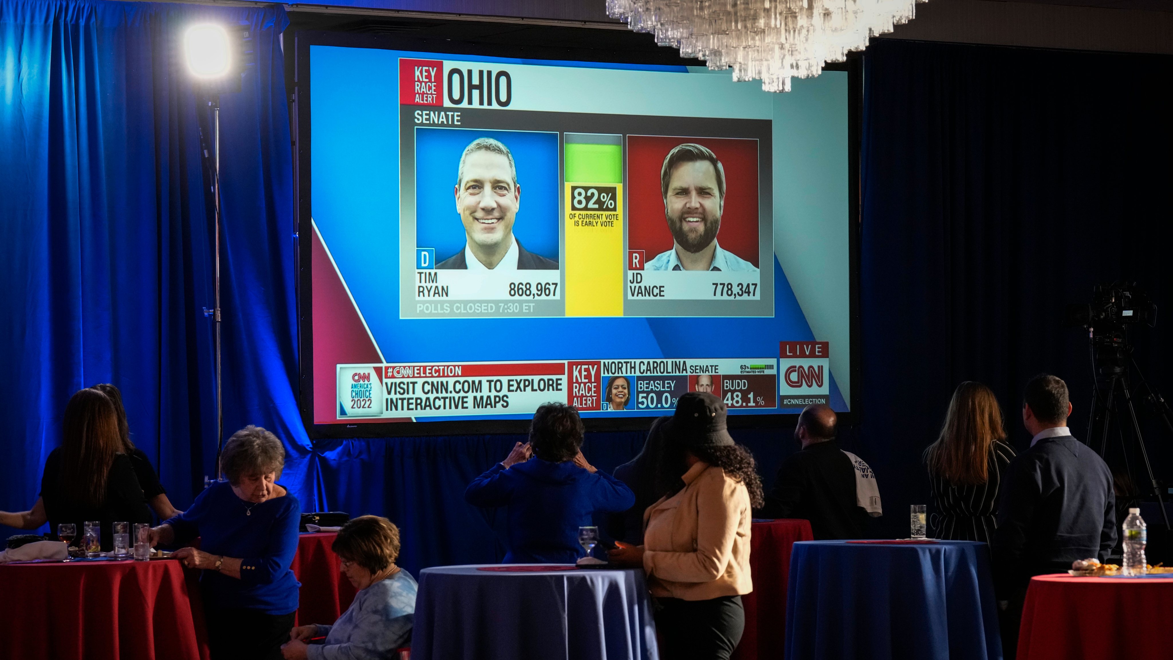 Ohio Democratic Senate Candidate Tim Ryan Holds Election Night Event