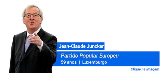 Perfil Jean-Claude Juncker