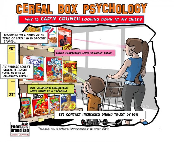 cerealboxpsychology01