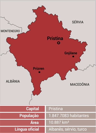 mapa_kosovo