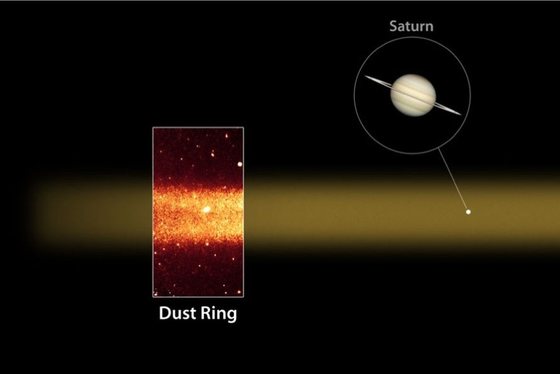 saturn-phoebe-ring-dust