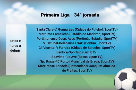 FC Porto joga no Bessa, Benfica recebe Moreirense e Sporting estreia-se na  I Liga - Mundo Português