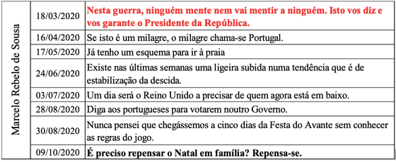 Réquiem pelo Socialismo Democrático – Observador