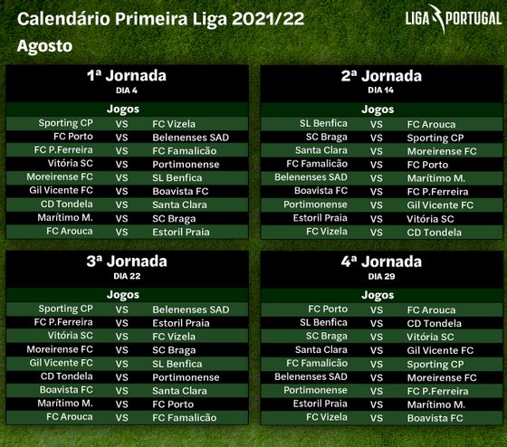 Mapa das equipas da Liga3 2021-22 : r/PrimeiraLiga