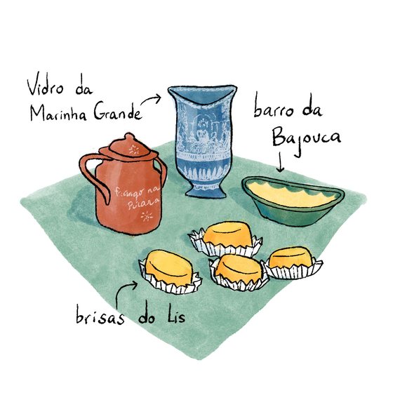 IlustraÃ§Ã£o: Teresa Costa Dias 