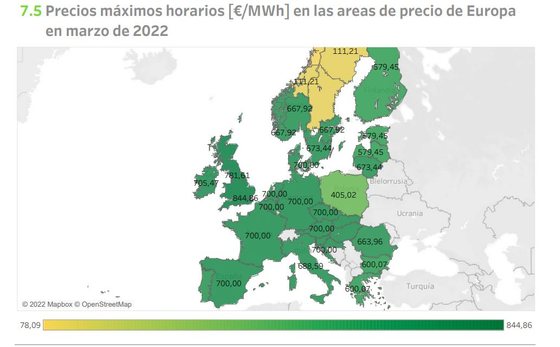 PreÃ§os mÃ¡ximos da eletricidade na UE