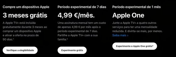 Plano de pagamento Apple TV