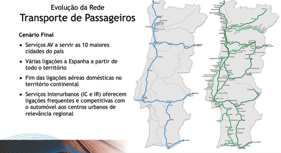 proposta de plano ferroviÃ¡rio nacional