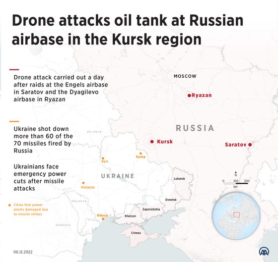Drone attacks oil tank at Russian airbase in the Kursk region
