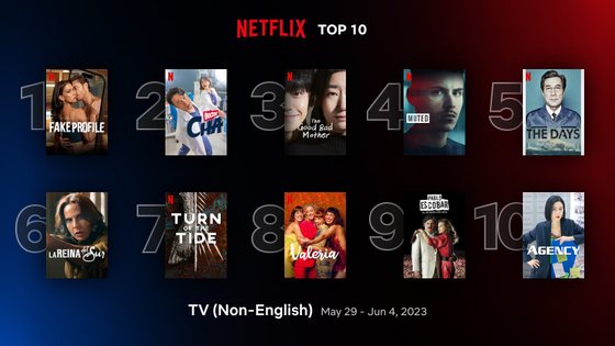 Empresa divulga o ranking das séries mais vistas na Netflix