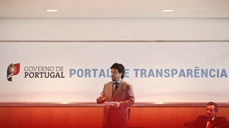 Em 2014 o Governo lançou o portal da transparência com informação sobre a situação financeira das autarquias