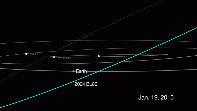 O asteroide 2004 BL86 vai ser visível no hemisfério norte no dia 26 de janeiro
