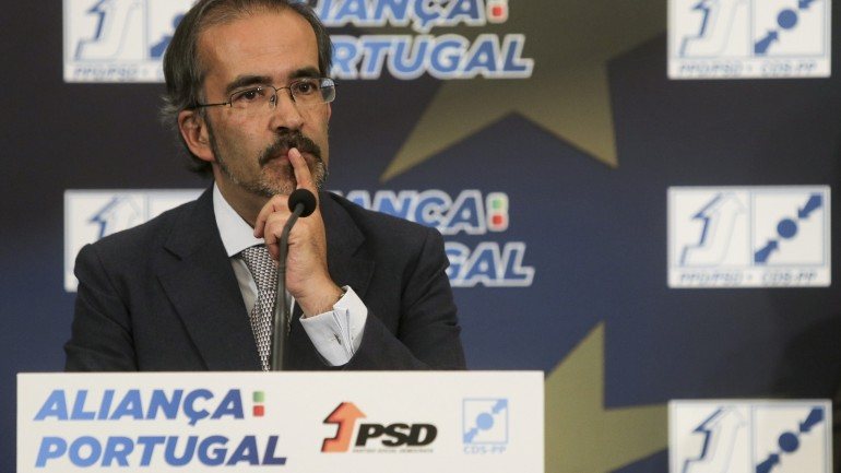 Paulo Rangel criticou esta terça-feira a decisão de Assunção Cristas de não participar na Expo 2015, em Milão