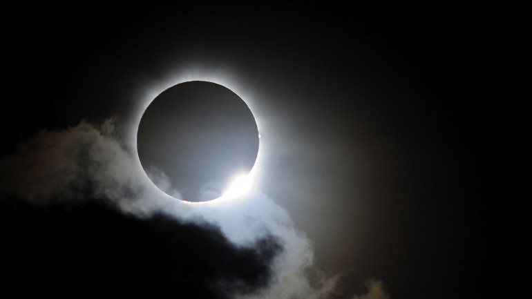 O eclipse solar total só se vê numa pequena faixa porque a Lua é muito mais pequena que o Sol