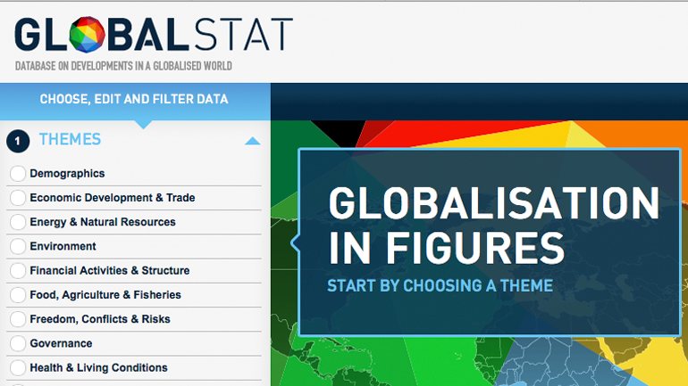 A GlobalStat é o novo projeto da Fundação Francisco Manuel dos Santos