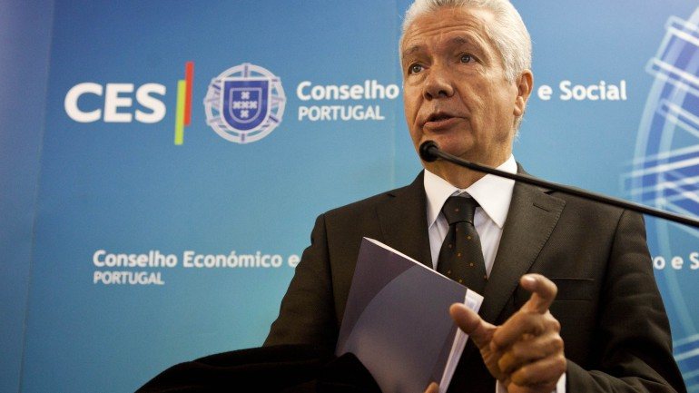 António Saraiva é presidente da CIP desde 2010