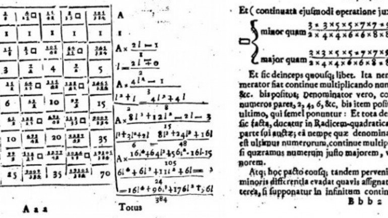 As páginas do livro de John Wallis, Arithmetica Infinitorum (1656),onde descreve a sua fórmula.
