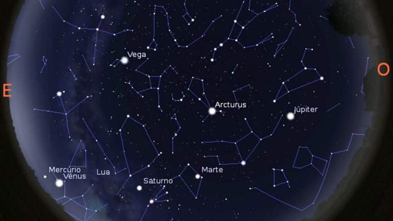 Céu visível às 6h50 do dia 5 de janeiro em Lisboa mostrando os planetas Mercúrio, Vénus, Marte, Júpiter e Saturno